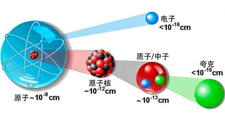 夸克-夸克浏览器官网入口