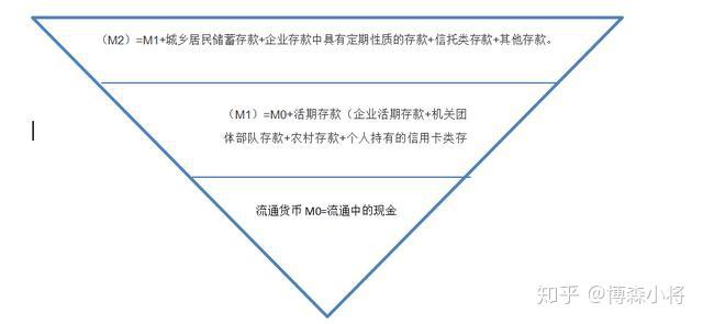 法定货币和法偿货币的区别是什么-法定货币和法偿货币的区别是什么呢