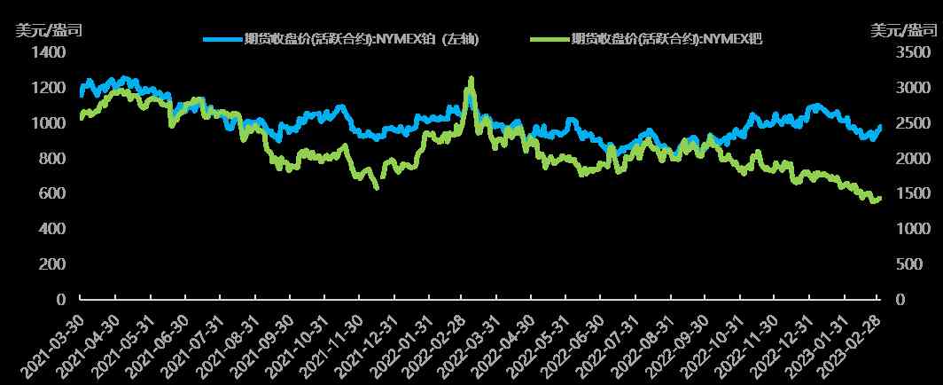 黄金价格查询今日2023-香港黄金价格查询今日2023