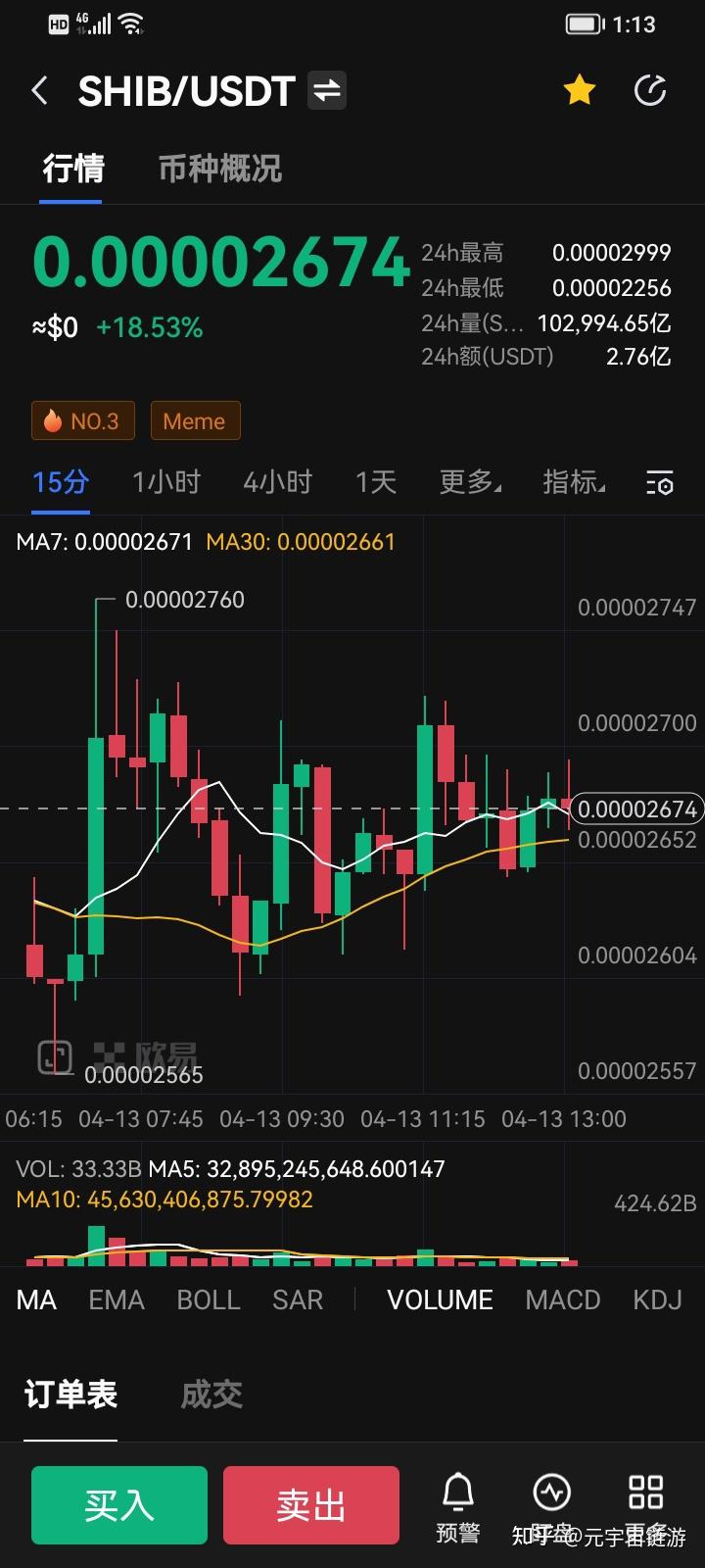 shib币价格今日行情-shib币价格今日行情走势