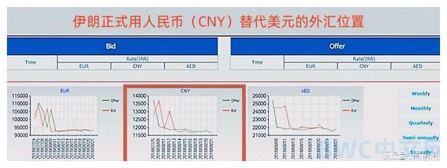 境内外币支付系统支持几个币种-境内外币支付系统可以处理什么支付类业务