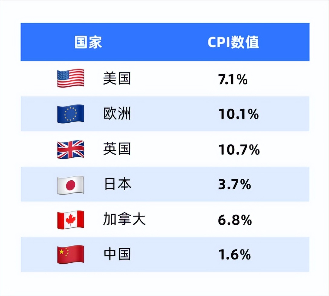 欧元人民币汇率-欧元人民币汇率最高的时候是多少