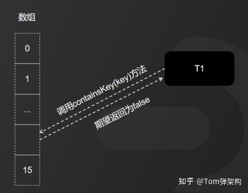 价值不可储存、价值不可估量的意思