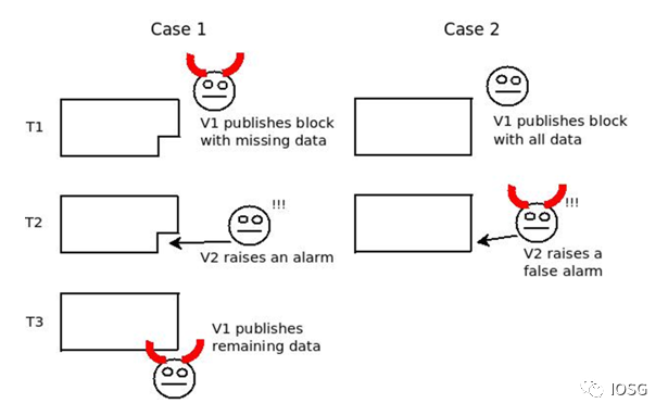 metamask原理、metamaskio官网