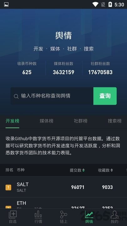 中国币圈十大交易所、币圈十大交易所app