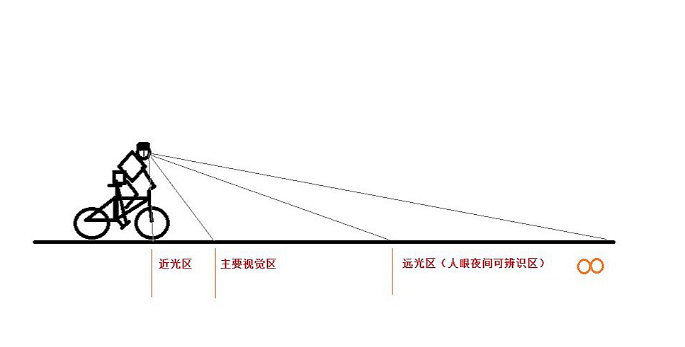 light表达什么、lighters歌想表达什么