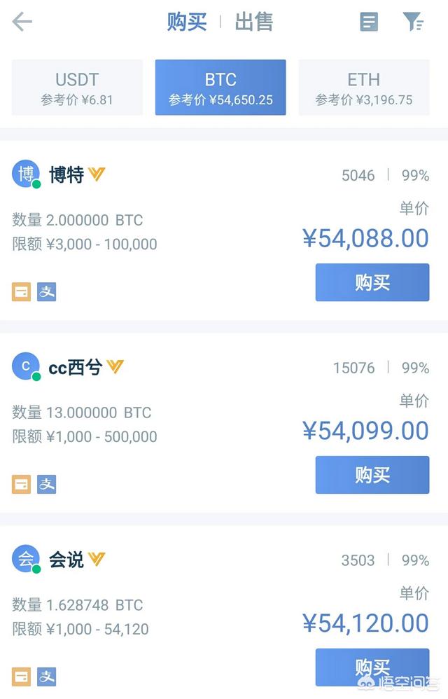 mytoken交易所全国排名、tokenbetter交易所排行