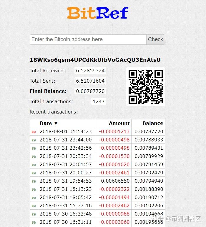 冷钱包转出的比特币可以追回吗知乎、冷钱包转出的比特币可以追回吗知乎文章