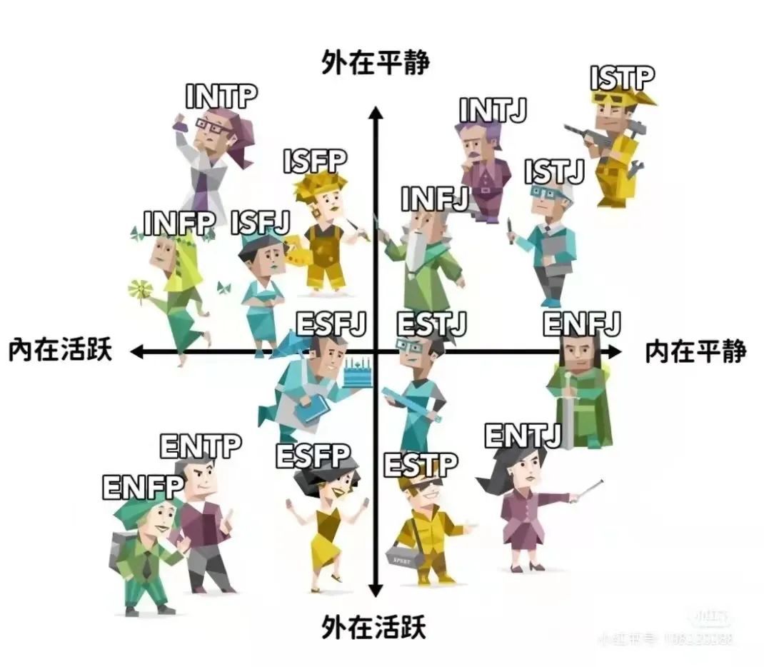 mbti国际标准版、mbti国际标准版入口