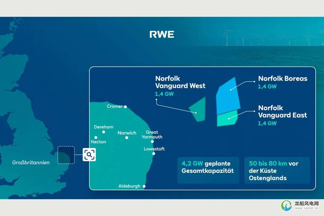 rwe权限、rwe是什么医学简称