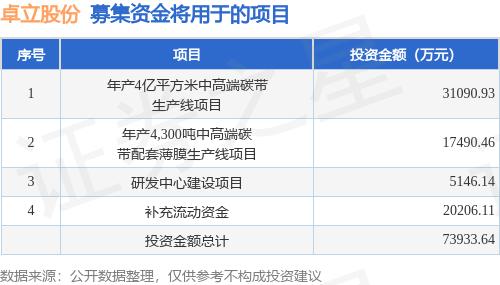 国家承认10家投资平台有哪些、国家承认10家投资平台有哪些安中食民安