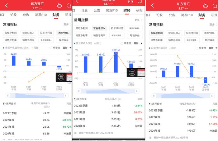 关于区块链被下载报下载可以追回钱吗怎么处理的信息