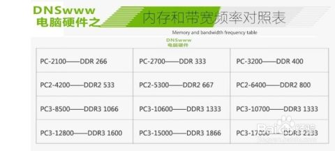 imToken没有足够的带宽或TRX用于交易,没有足够的用户来完成授权流程,请重新设置授权模式