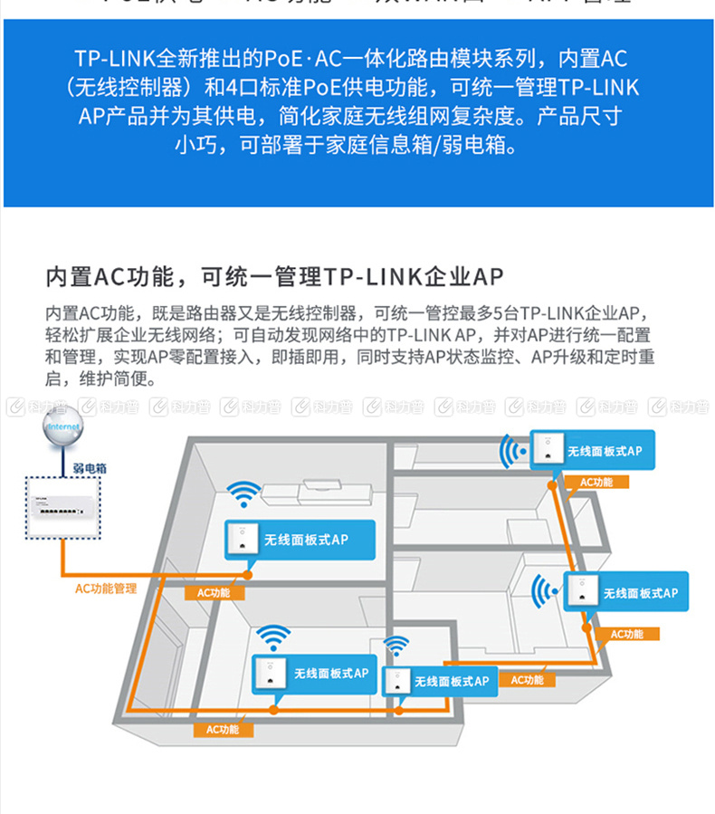 tp官方客服电话,tpllnk客服电话