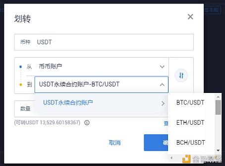 usdt如何充币,usdt怎么充值到个人账户