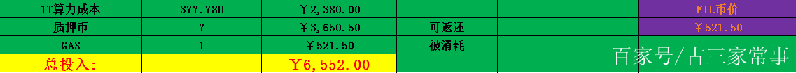 fill币最新价格,fil币价格今日价格