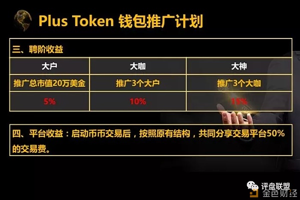 tptoken官网,tptokenpocket下载