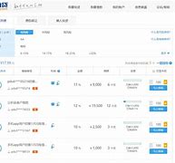 关于ppmoney怎么了?连借款平台都停了的信息