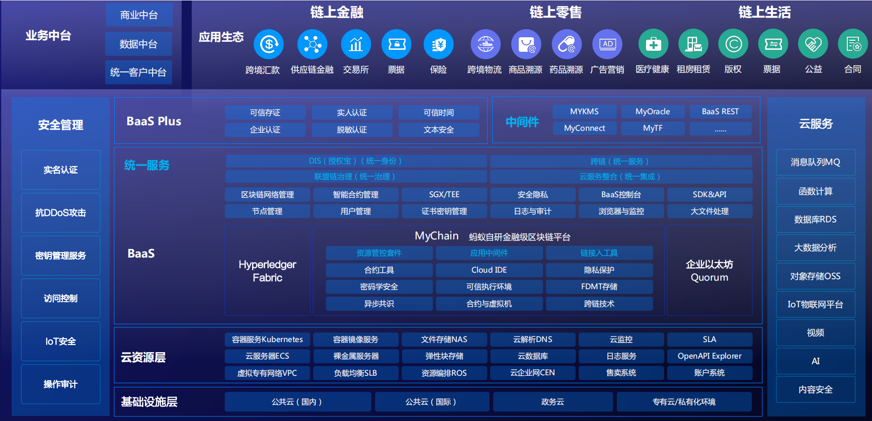 区块链地址查询,区块链地址查询官网