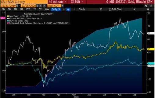 2025未来4种暴涨的币,2025未来4种暴涨的币元力币