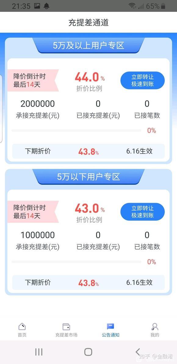 ppnoney借款,ppmoney借款app下载