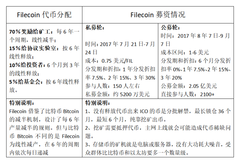 mytoken下载,mytoken免费下载