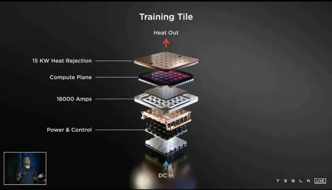 tp钱包怎么买dojo,tp钱包怎么提币到交易所