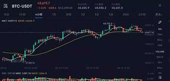 关于telegeram一直转圈进不mtproto的信息