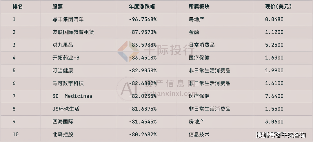 比特派官网app下载的简单介绍