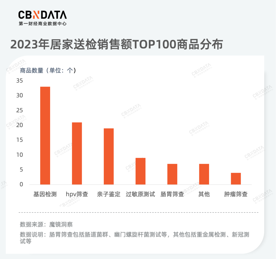 乌托邦怎么设置付费,乌托邦app为什么被国家封了