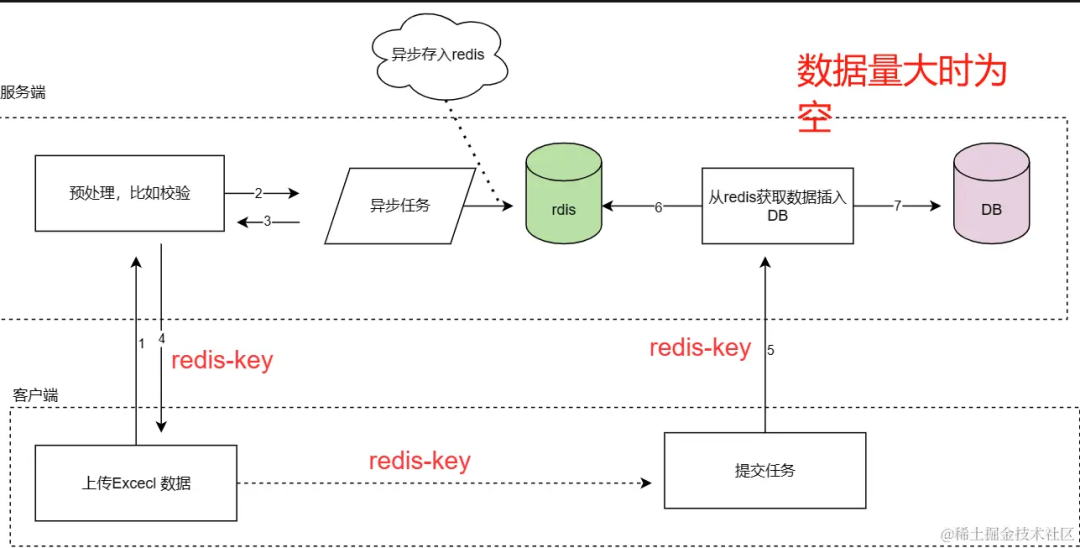 tokenpocket转账资源不足,tokenpocket钱包下载ios