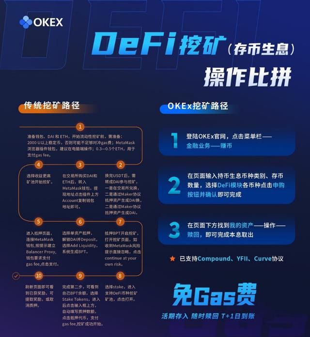 defi质押挖矿,filecoin质押挖矿