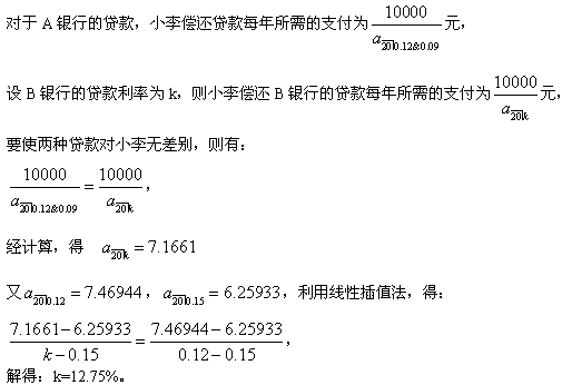 包含2020小狐分期下款10000的词条