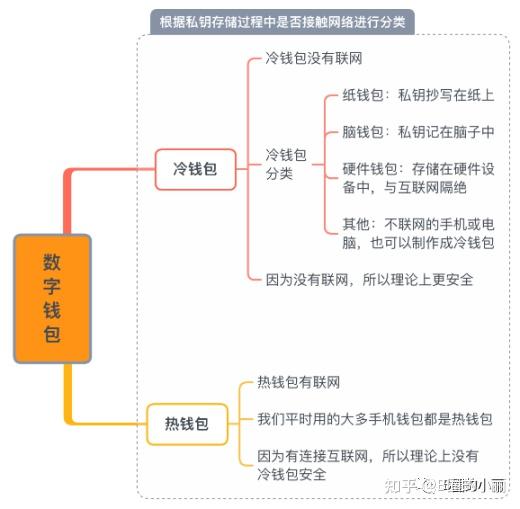 小狐狸钱包客服电话号码,小狐狸钱包客服电话号码是多少