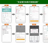 包含TokenPocket转账图批图软件的词条