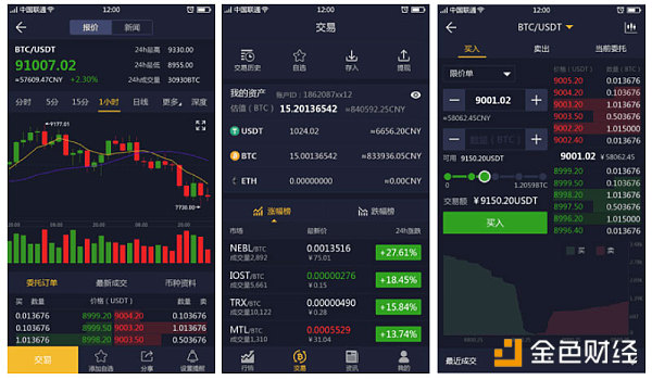 币圈十大交易所,币圈十大交易所app下载安卓