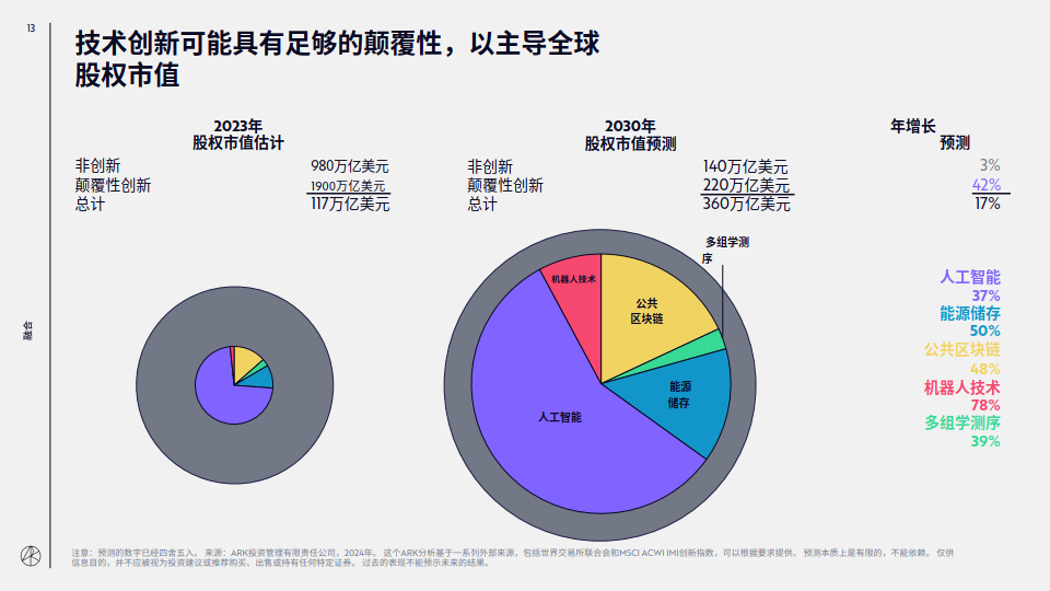 tokenpocket钱包下载官网的简单介绍