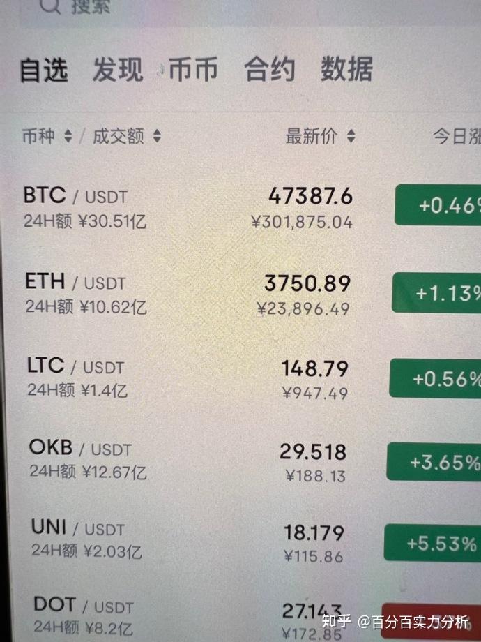 小狐狸钱包添加btc,小狐狸钱包添加btc网络怎么设置