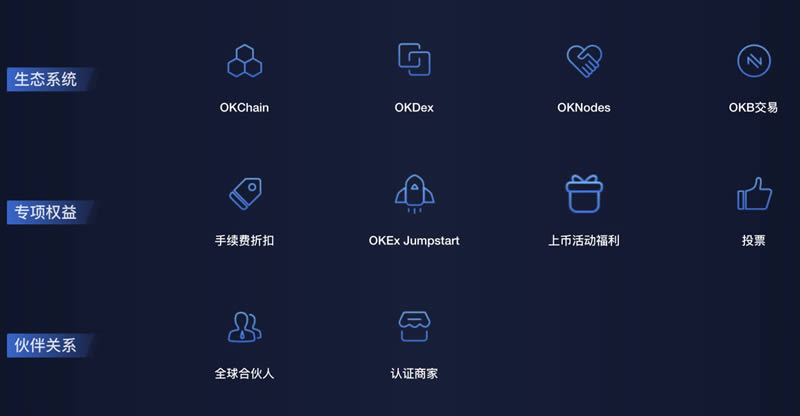 关于okpay钱包app下载安卓版-okpay钱包的信息