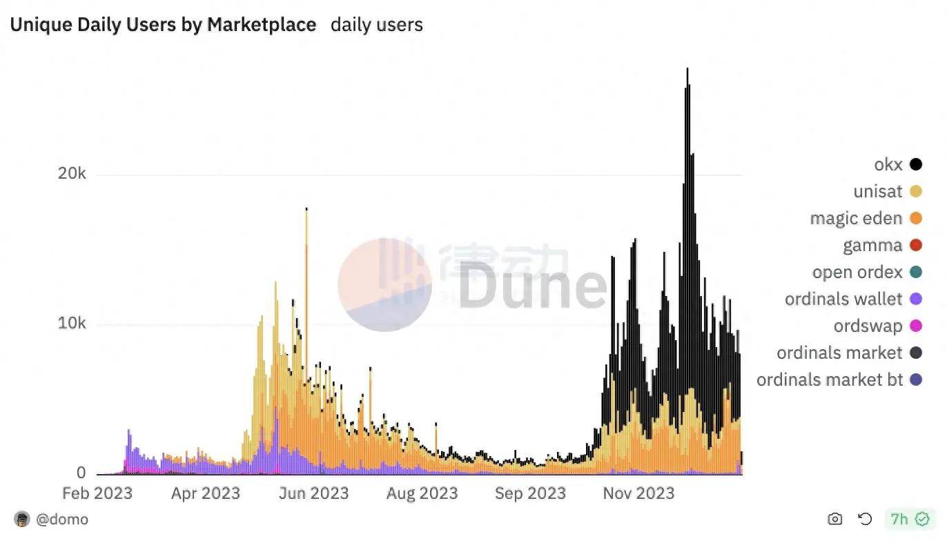 MetaMask钱包下载,metamask钱包中文版下载