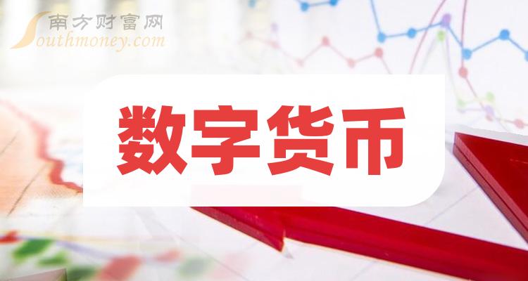 ptc数字货币,中国十大数字货币