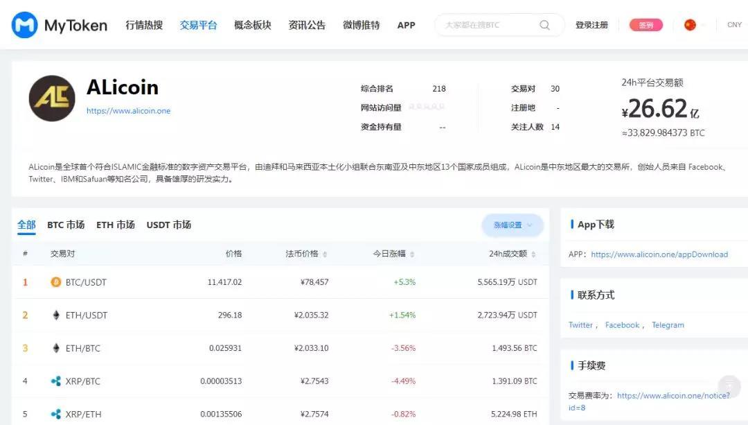 mytoken不能交易,imtoken不支持卖出