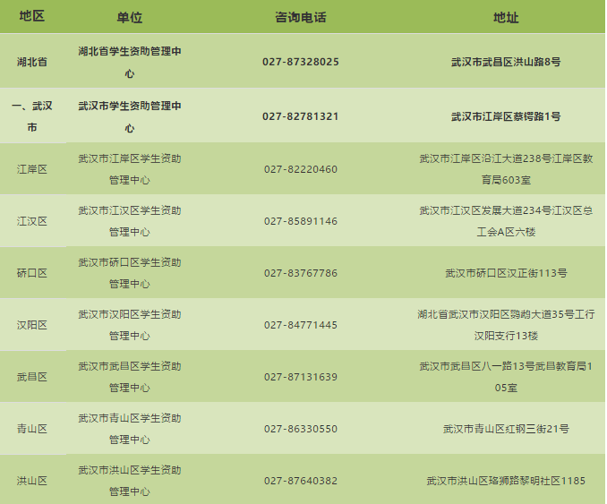 登录注册身份证验证下载,登录注册验证身份app下载