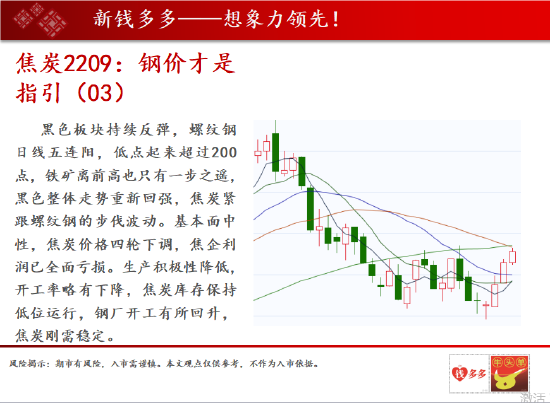 im钱包收u怎么收,imtoken钱包怎么收钱