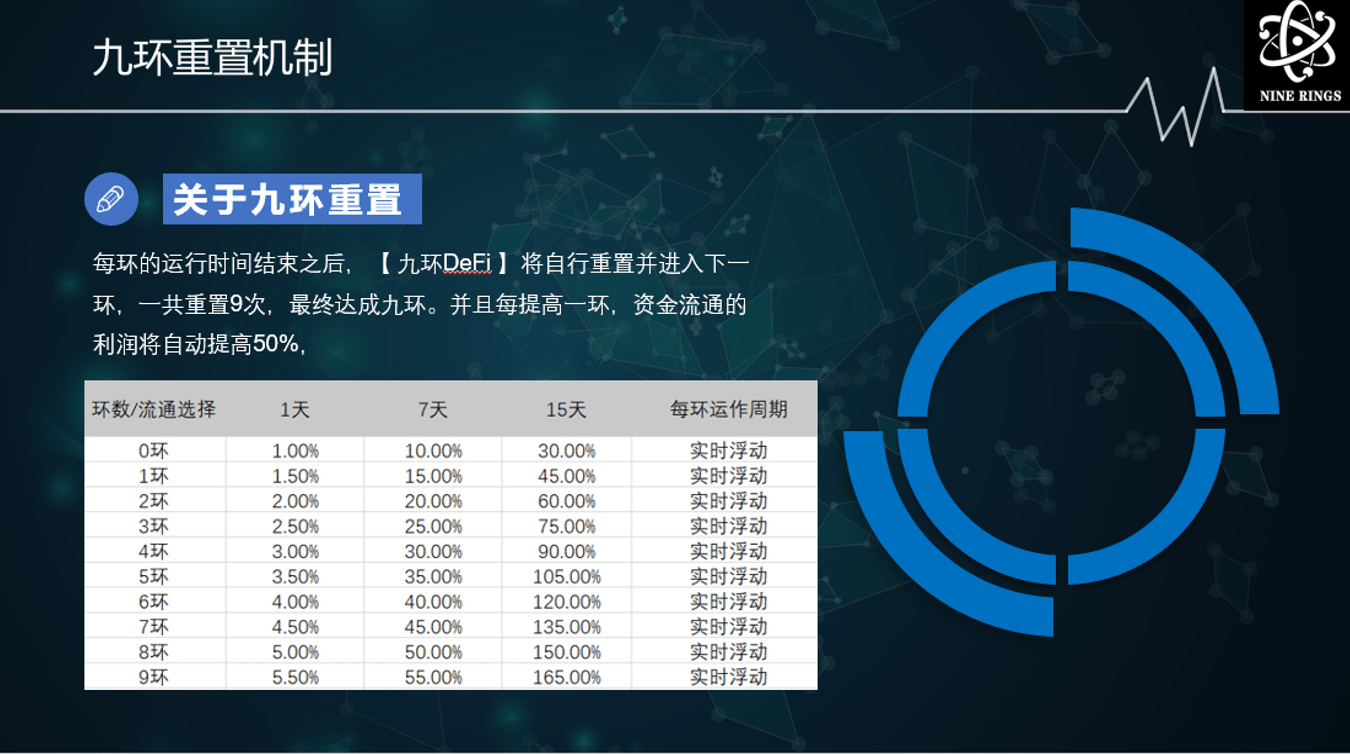 imtoken支持pig,imtoken支持btc吗