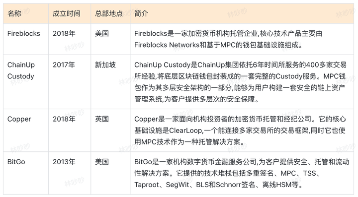 tp钱包最新版下载官网,tp钱包price impact too high