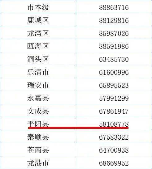 电子货币样板,电子货币和数字货币的区别