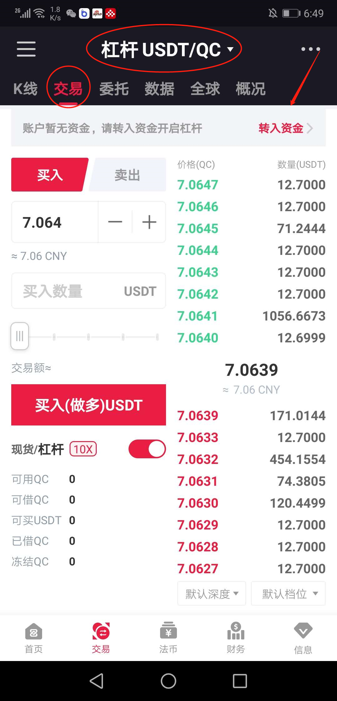 关于tokenpocket转入usdt的信息