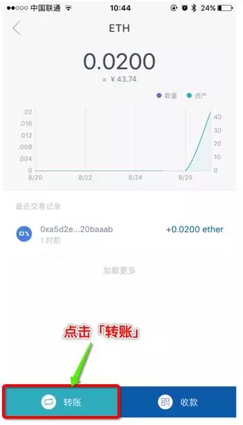 imtoken钱包转出手续费,imtoken钱包的钱转到交易所