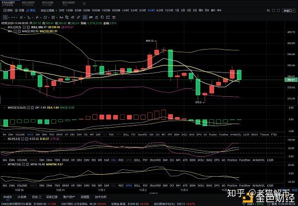 以太坊最新价格行情昭,以太坊今日最新价格是多少